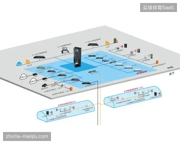 场馆硬件设施投入持续攀升但转播链路现场调度效率却未见实质性提升